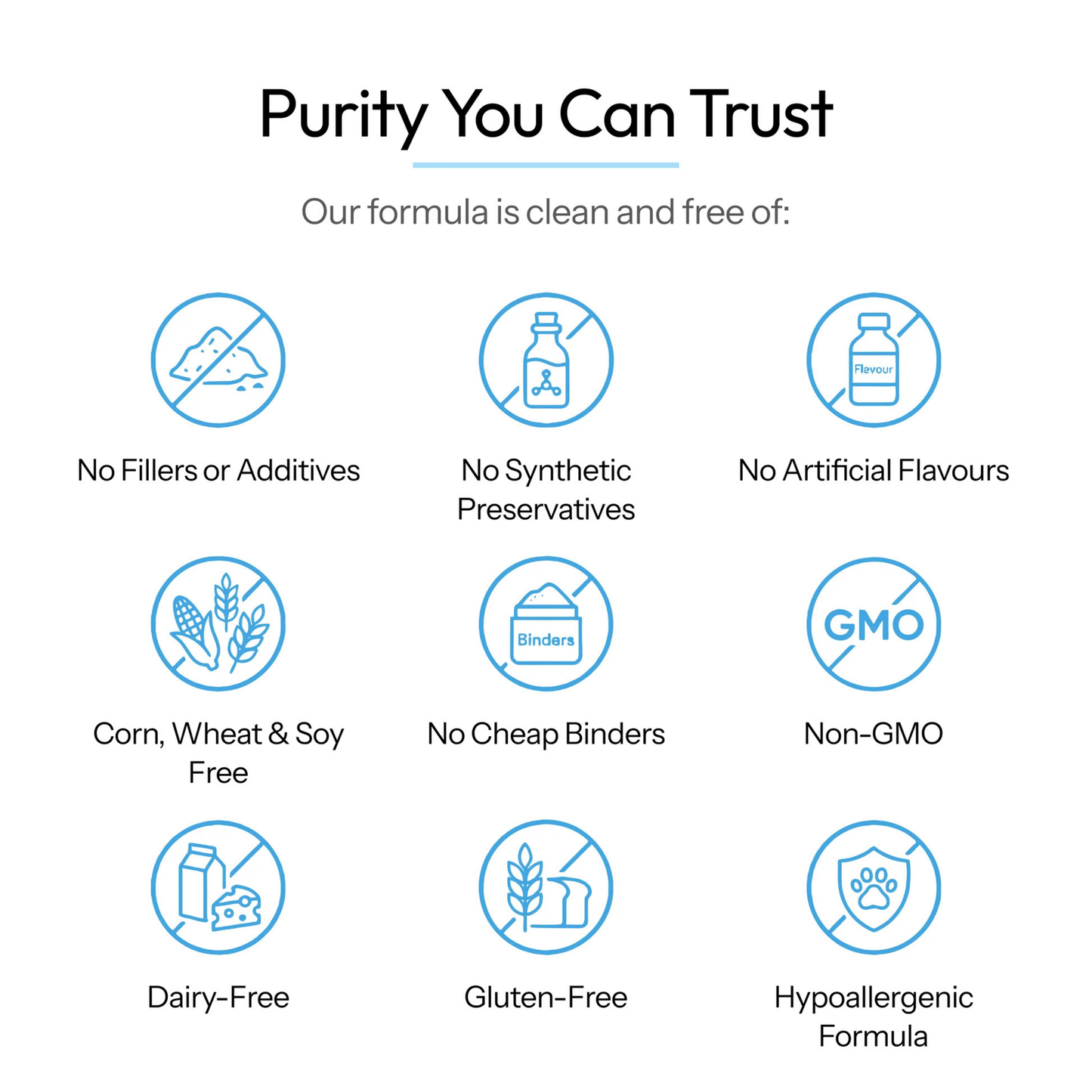 Healthy Petz© Premium Liquid Collagen